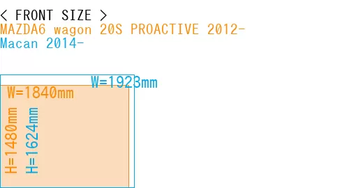 #MAZDA6 wagon 20S PROACTIVE 2012- + Macan 2014-
